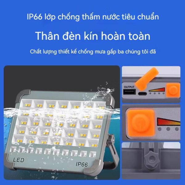 ĐÈN LED NGOÀI TRỜI IP66 - Hình ảnh 4