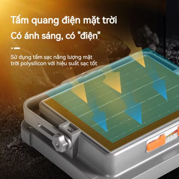 ĐÈN LED NGOÀI TRỜI IP66